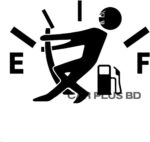 Car Sticker- Funny Gas Tnak Empty Full