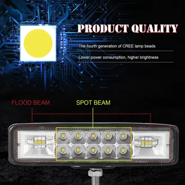 6 Inch Car LED Light Bar, 120W Spotlight, 6000K Daylight White, Off Road Fog Light for Truck Car Motorcycle Boat, 2 Pack - Image 3