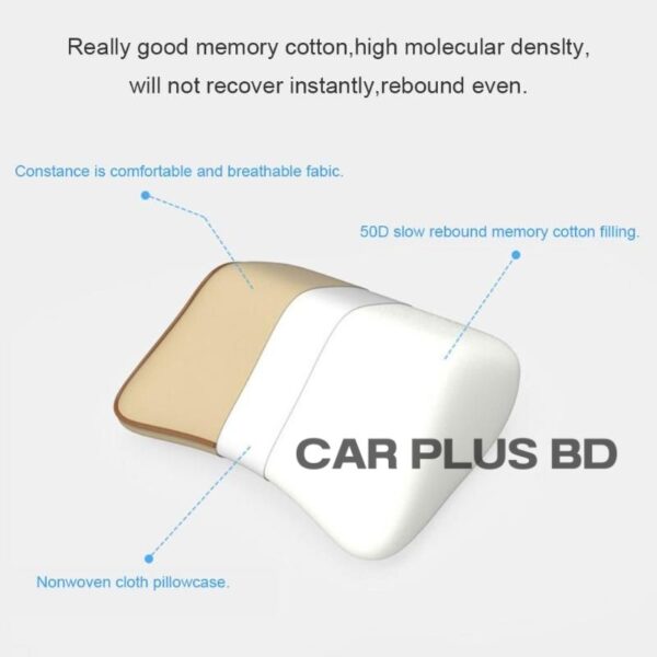 Car Headrest and Back Support Pillow - Image 4