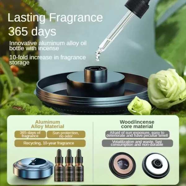 Smart Car Air Freshener & Aroma Diffuser – Intelligent Aromatherapy with Essential Oils for Car & Office - Image 8