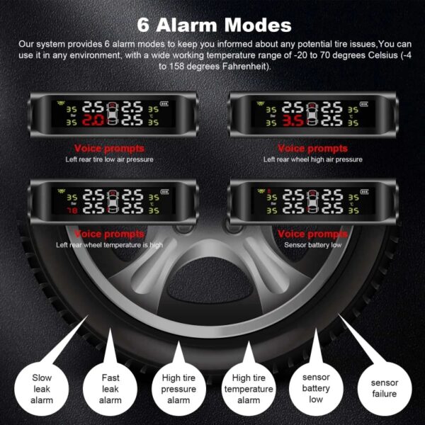 TPMS Car Tire Pressure Monitoring With Clock System – Solar-Powered for Safety & Energy-Efficient Real-Time Monitoring - Image 3