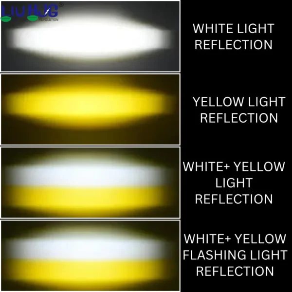 LIU HJG 4 LED 120W Yellow/White Fog Light with Wiring Kit for Universal  Car, Truck, Bike - Image 4