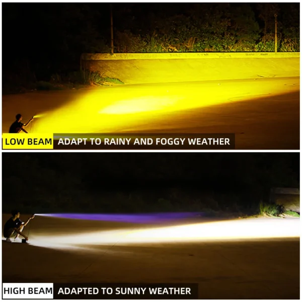 LIU HJG 3 LED 120W Yellow/White Fog Light with Wiring Kit for Universal  Car, Truck, Bike - Image 6
